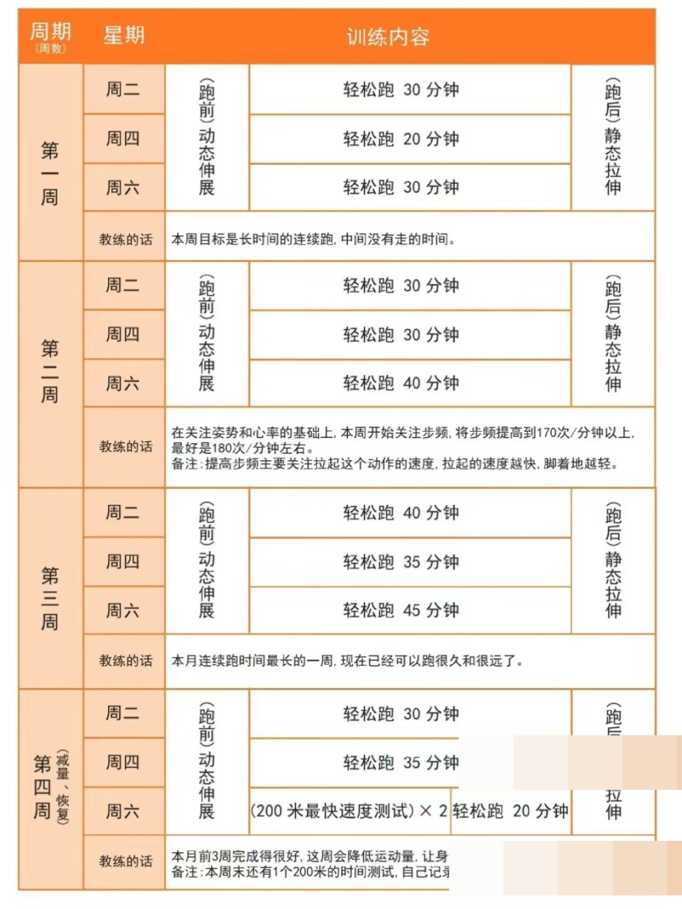 如何制定适合中锋的个性化训练计划