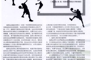  为什么智能心理训练能帮助篮球运动员克服心理障碍